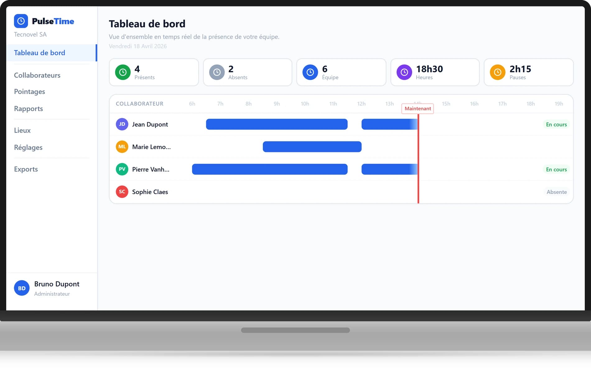 Aperçu du dashboard PulseTime avec planning visuel des présences, statistiques et vue temps réel de l'équipe